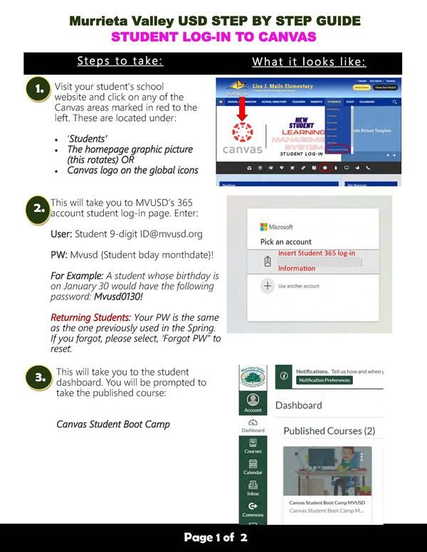 Step-by-step-Guide